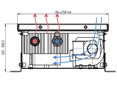 Водяные конвекторы отопления встроенные в пол КВ 125