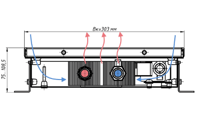 Внутрипольный конвектор с вентилятором 75